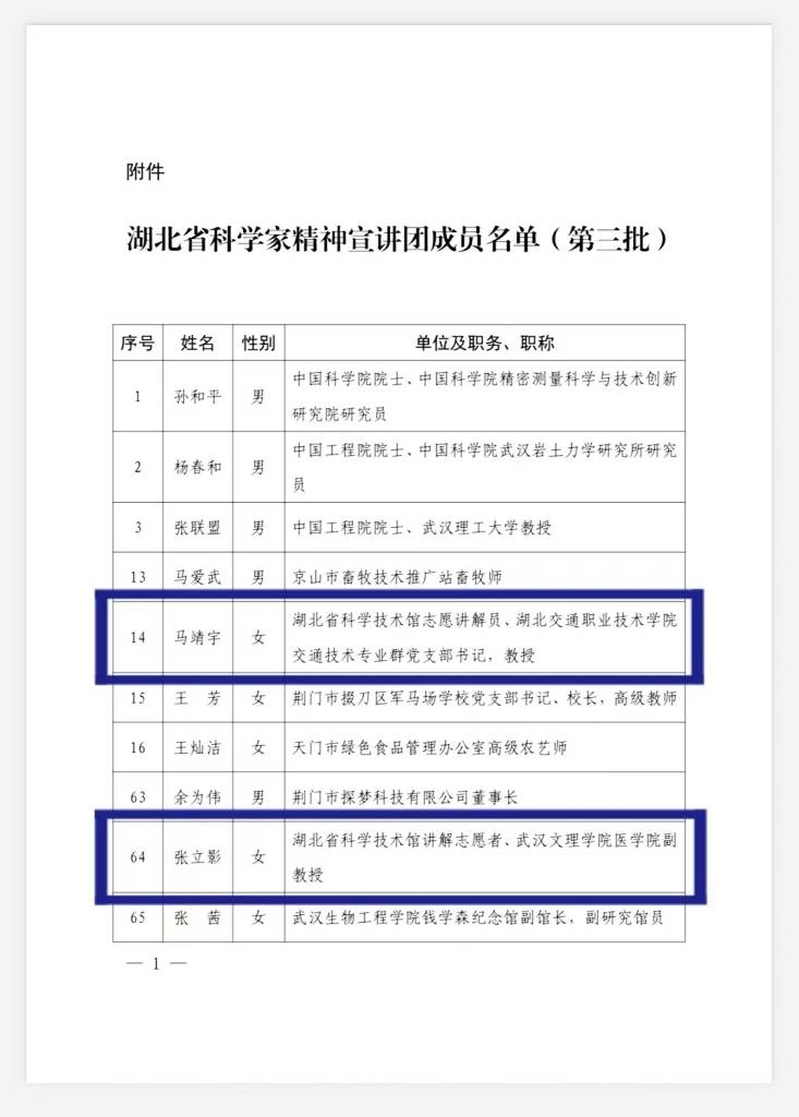 奉献与荣光：省科技馆两位科技志愿者入选湖北省科学家精神宣讲团_733_1024_70.jpg