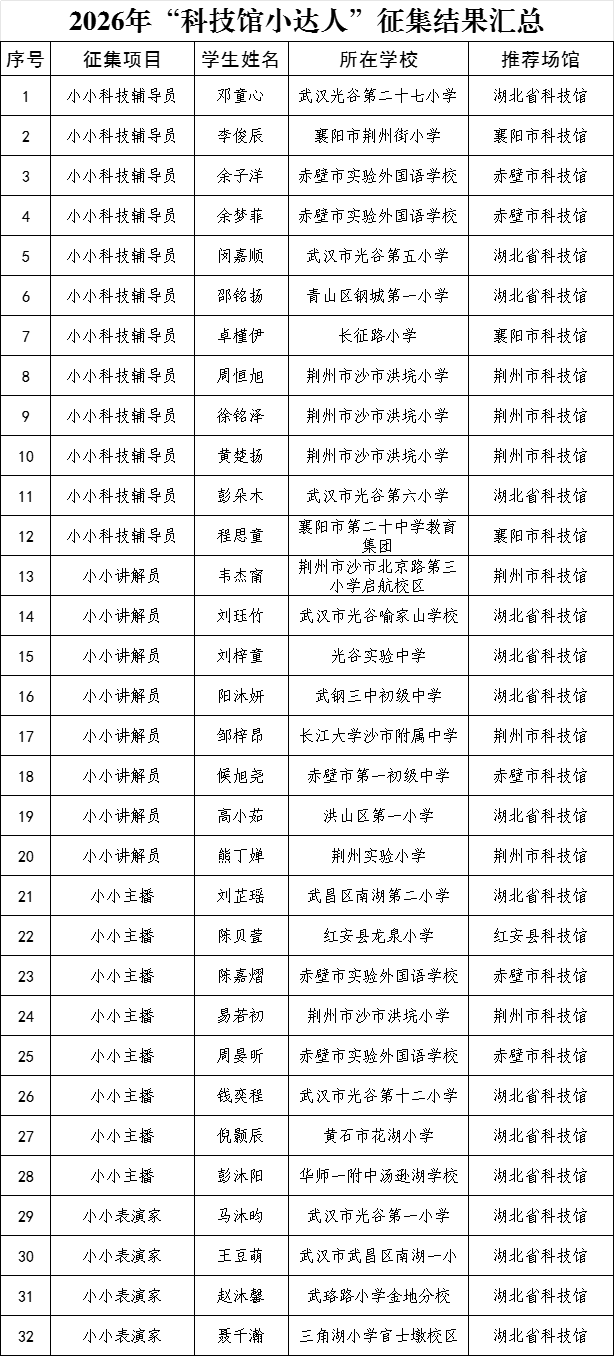 微信图片_20260924144526_110_192.png